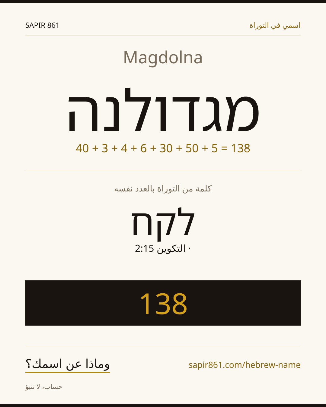 Magdolna — מגדולנה