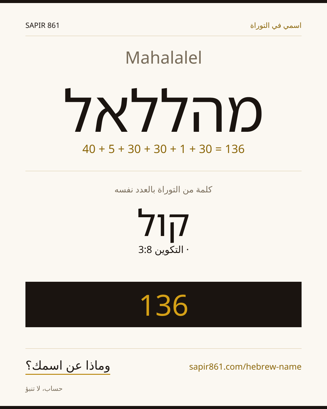 Mahalalel — מהללאל