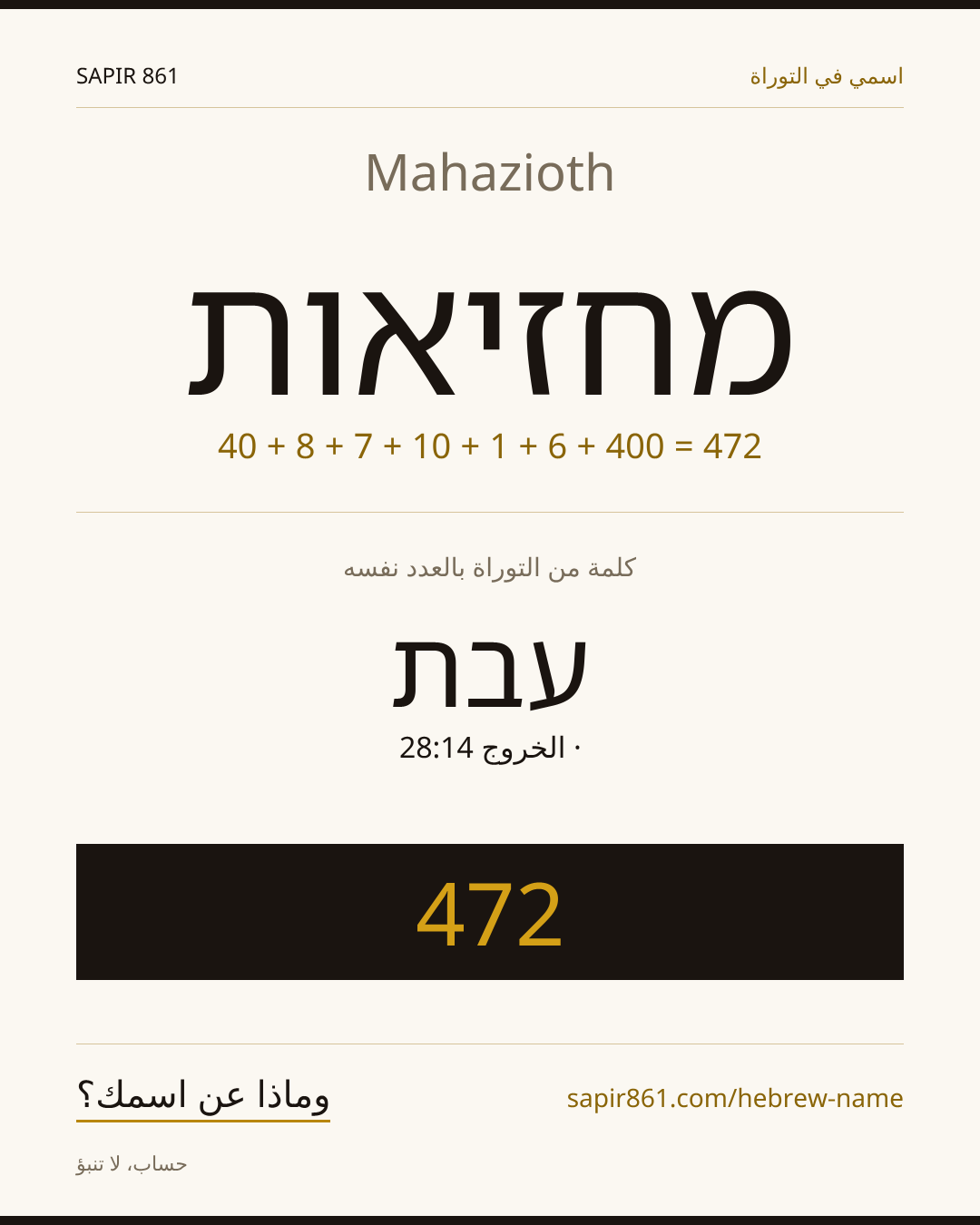 Mahazioth — מחזיאות