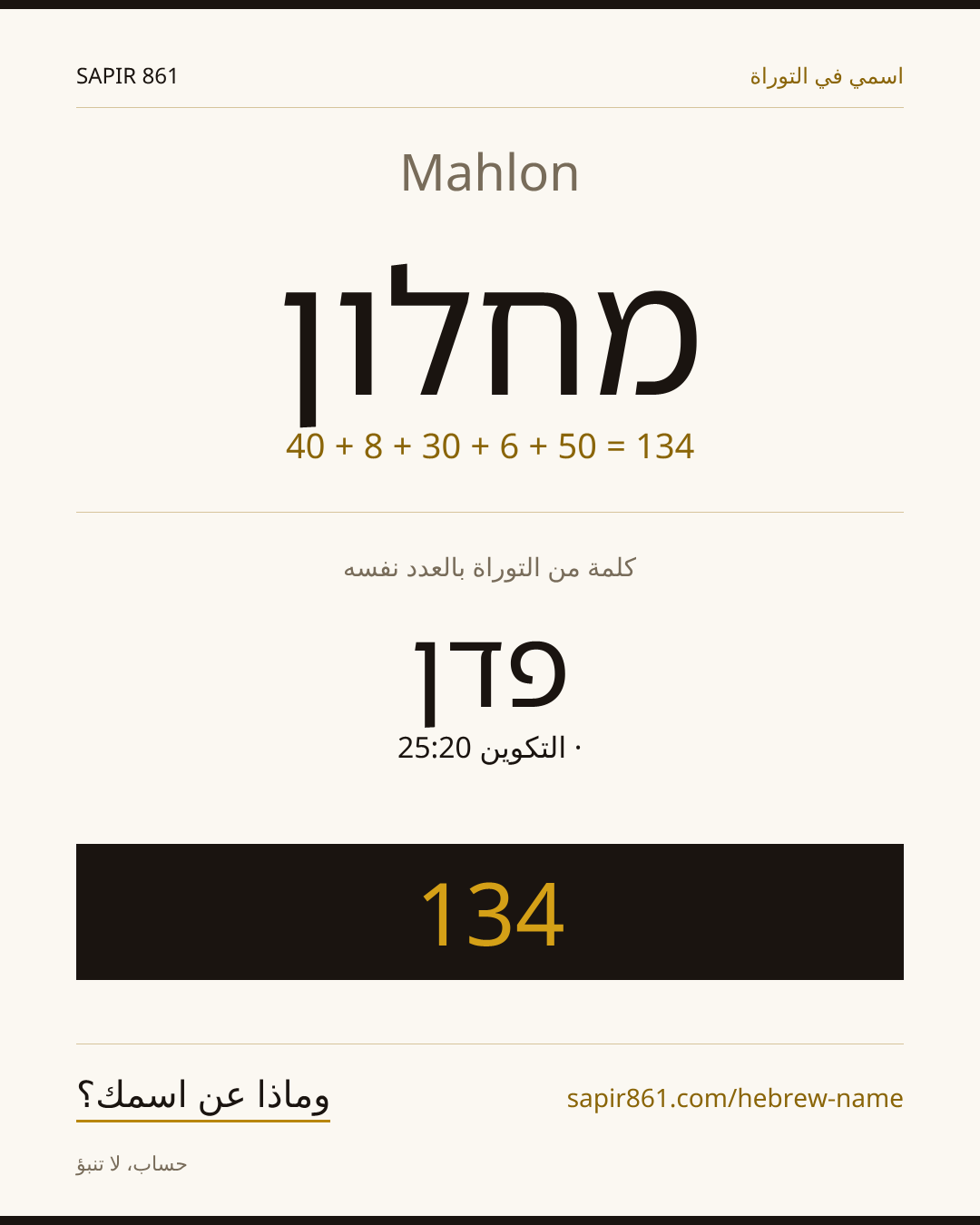 Mahlon — מחלון
