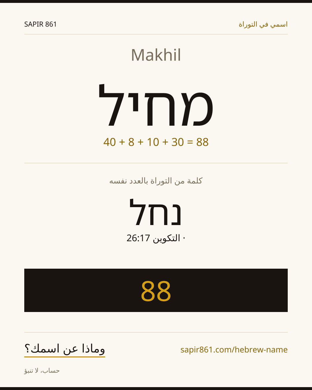 Makhil — מחיל
