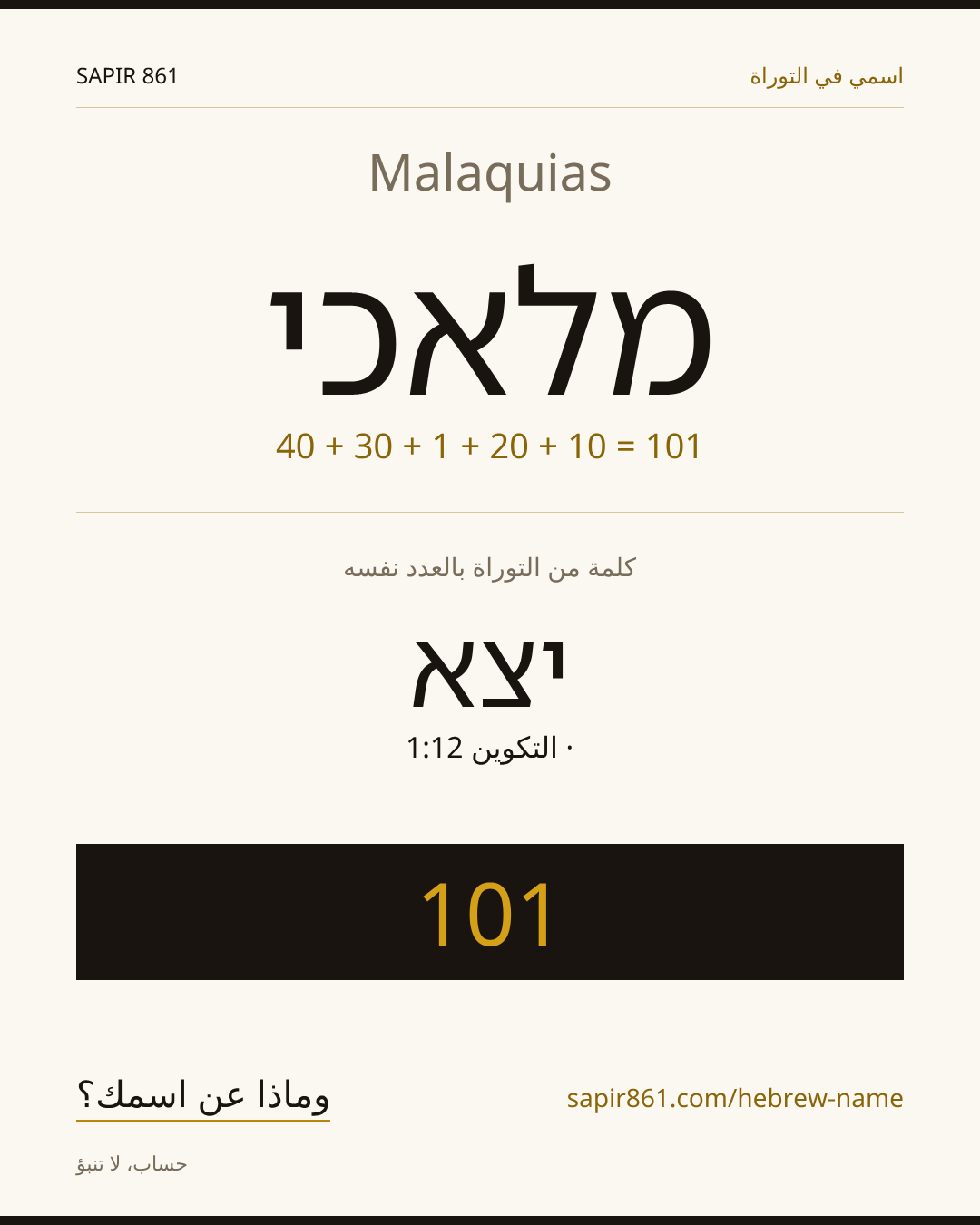 Malaquias — מלאכי