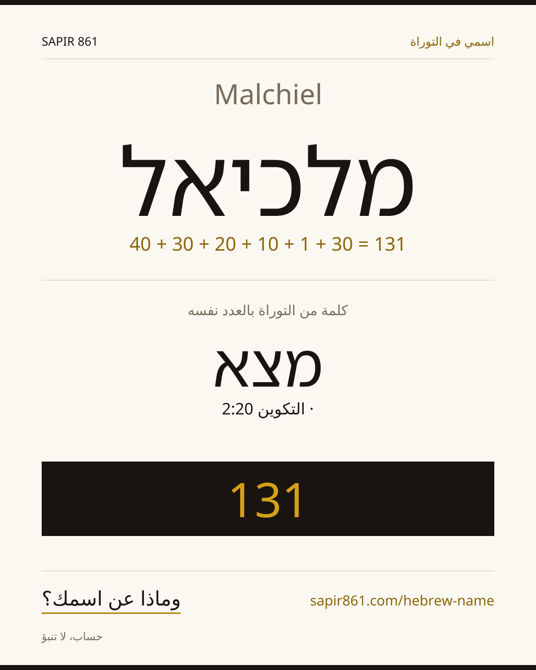 Malchiel — מלכיאל