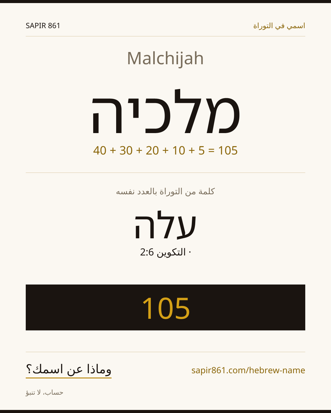 Malchijah — מלכיה
