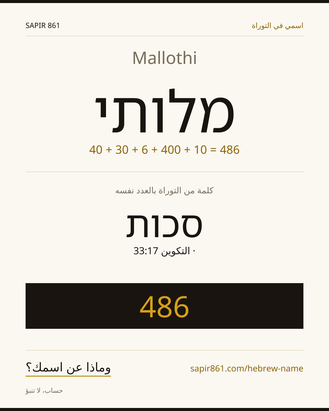 Mallothi — מלותי
