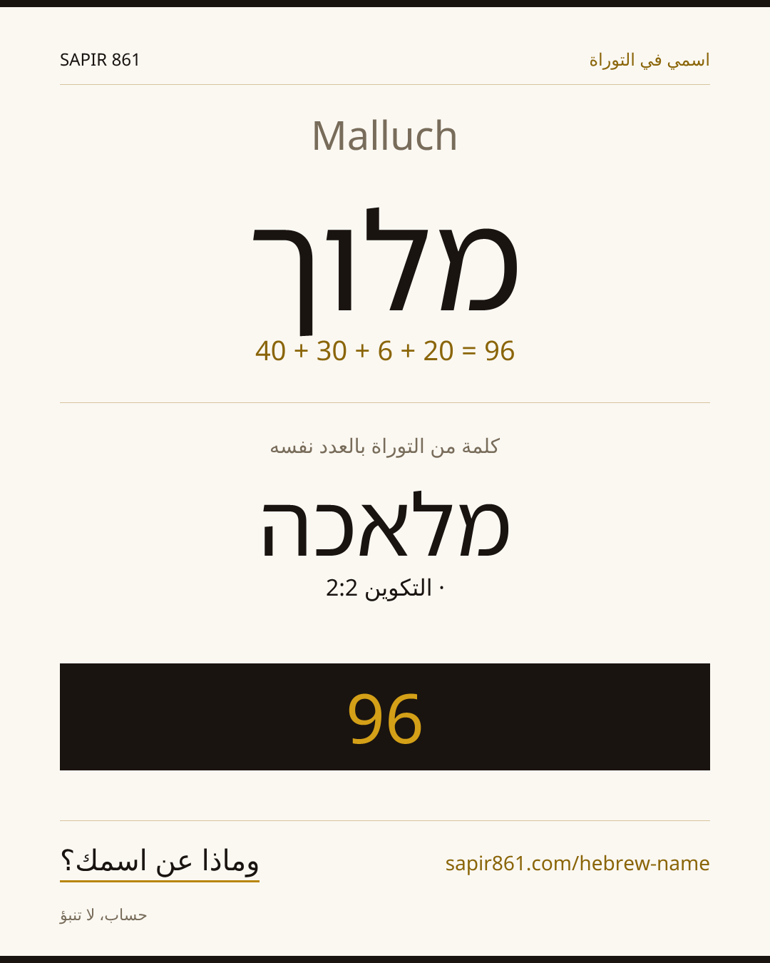 Malluch — מלוך