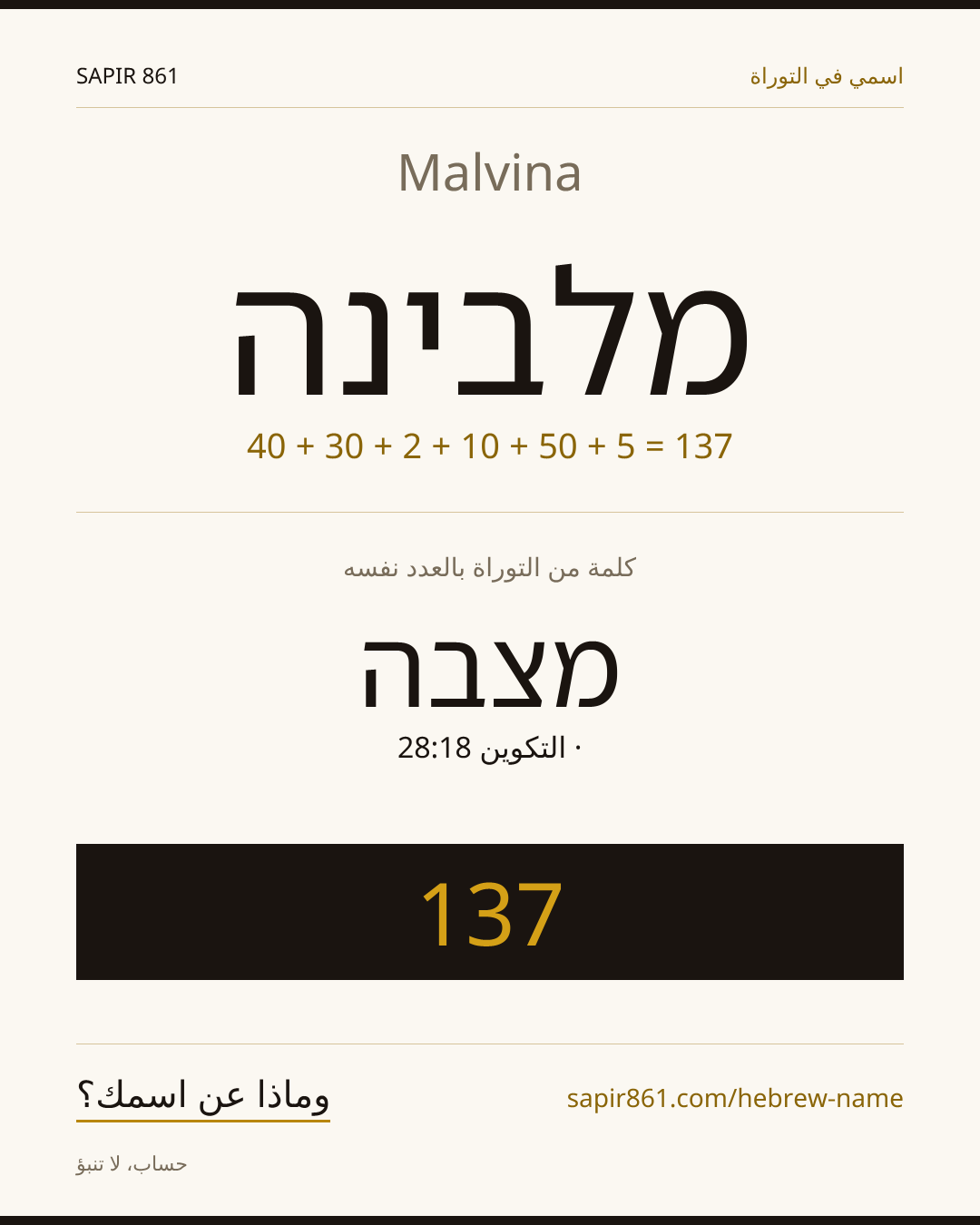 Malvina — מלבינה