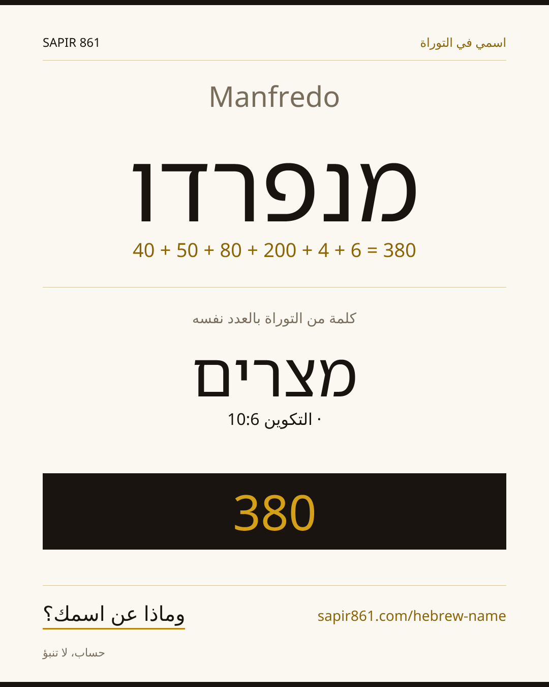 Manfredo — מנפרדו