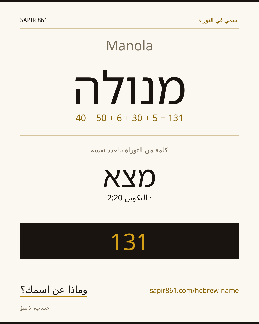 Manola — מנולה