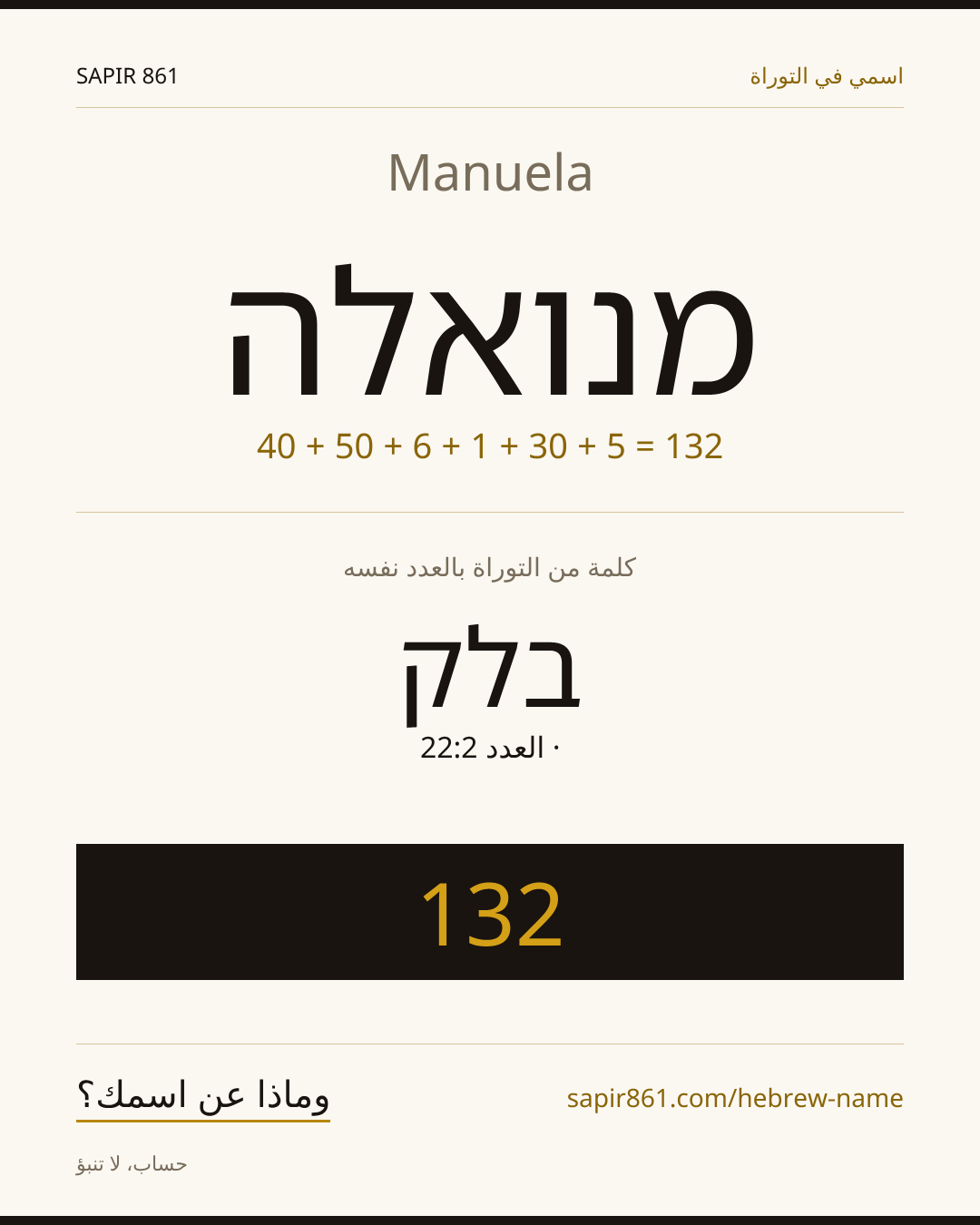 Manuela — מנואלה