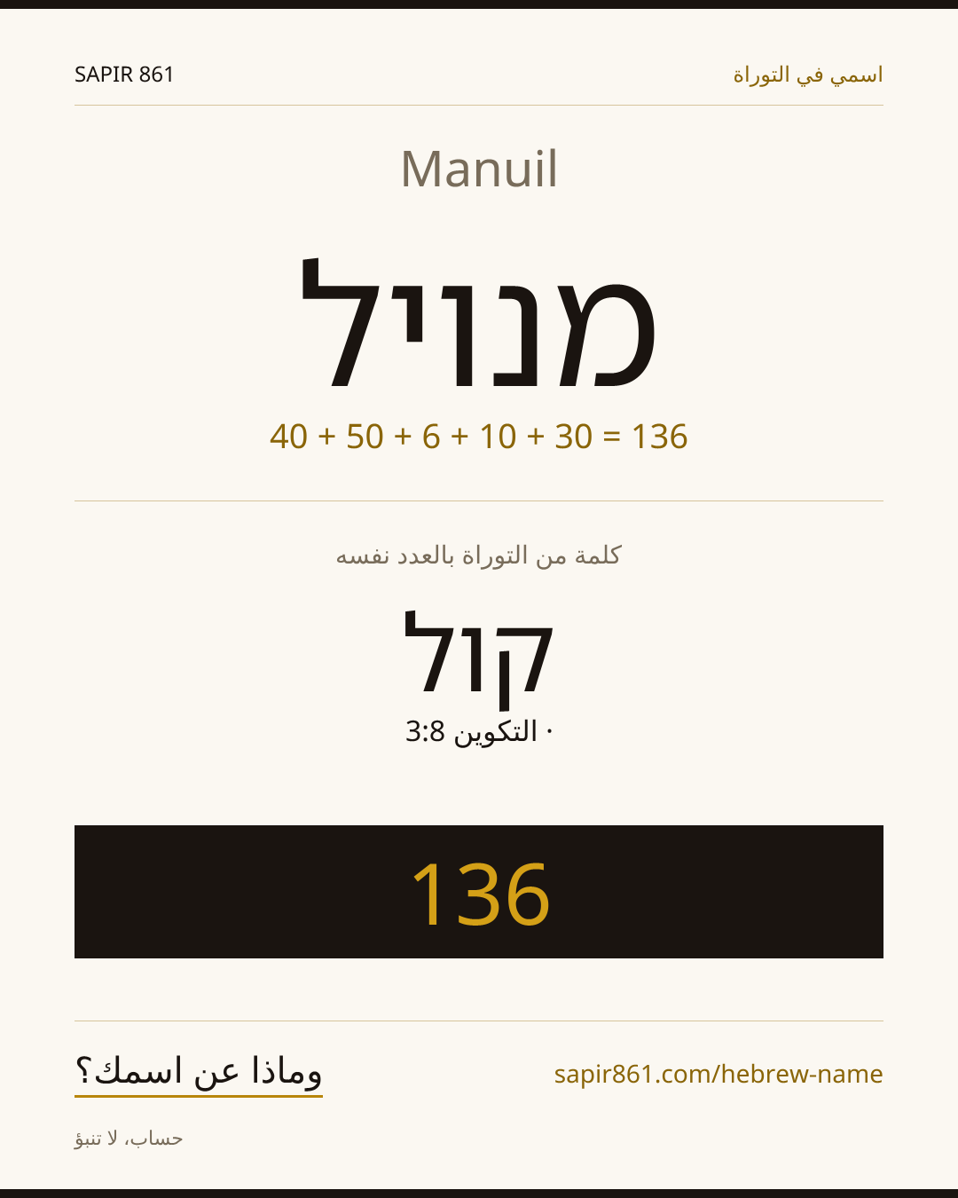 Manuil — מנויל