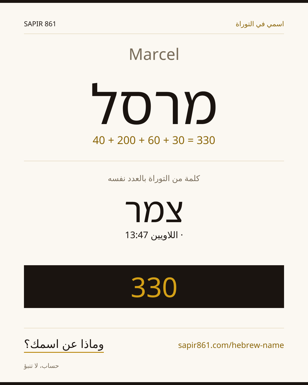 Marcel — מרסל