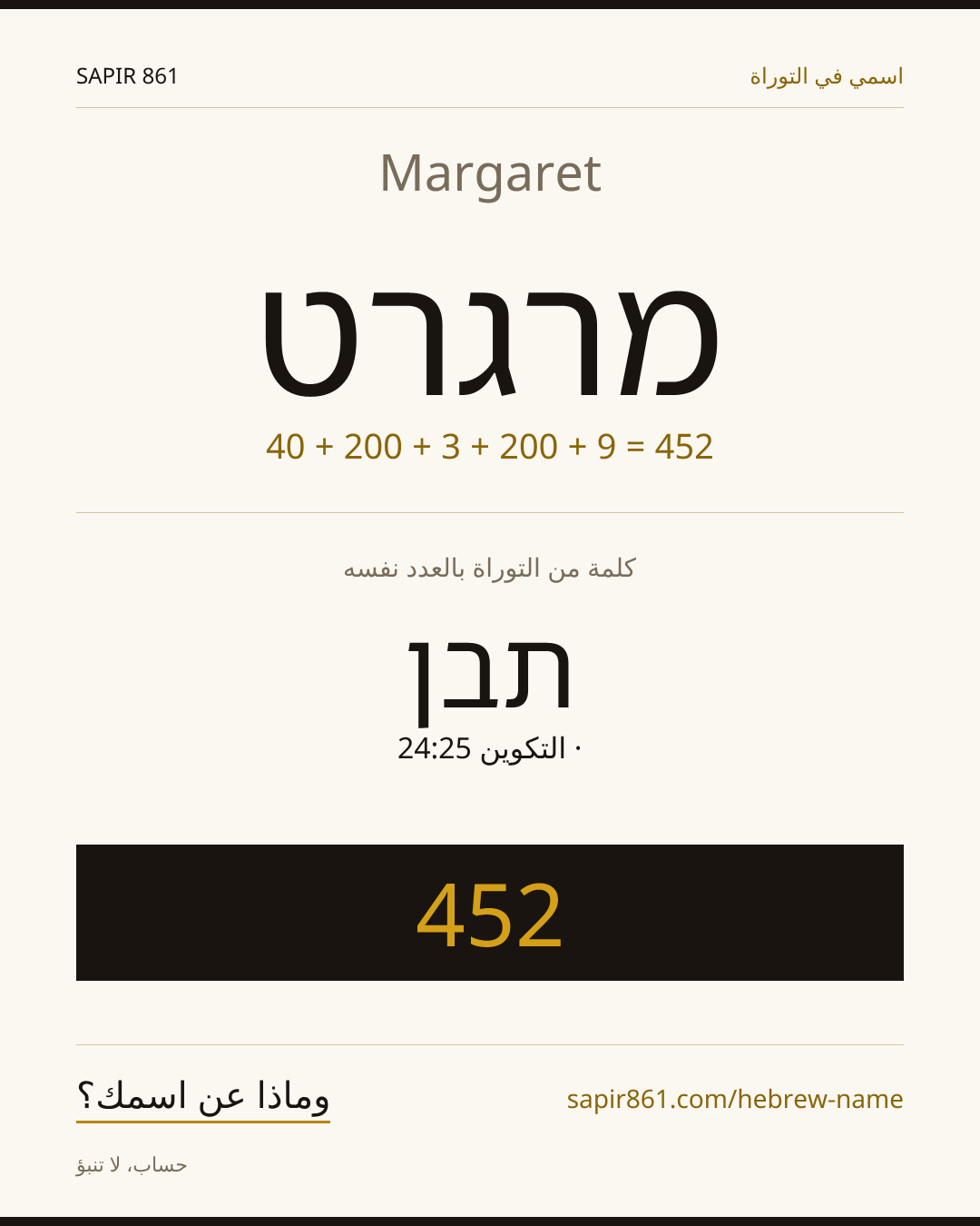 Margaret — מרגרט