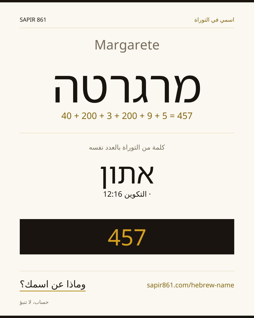 Margarete — מרגרטה