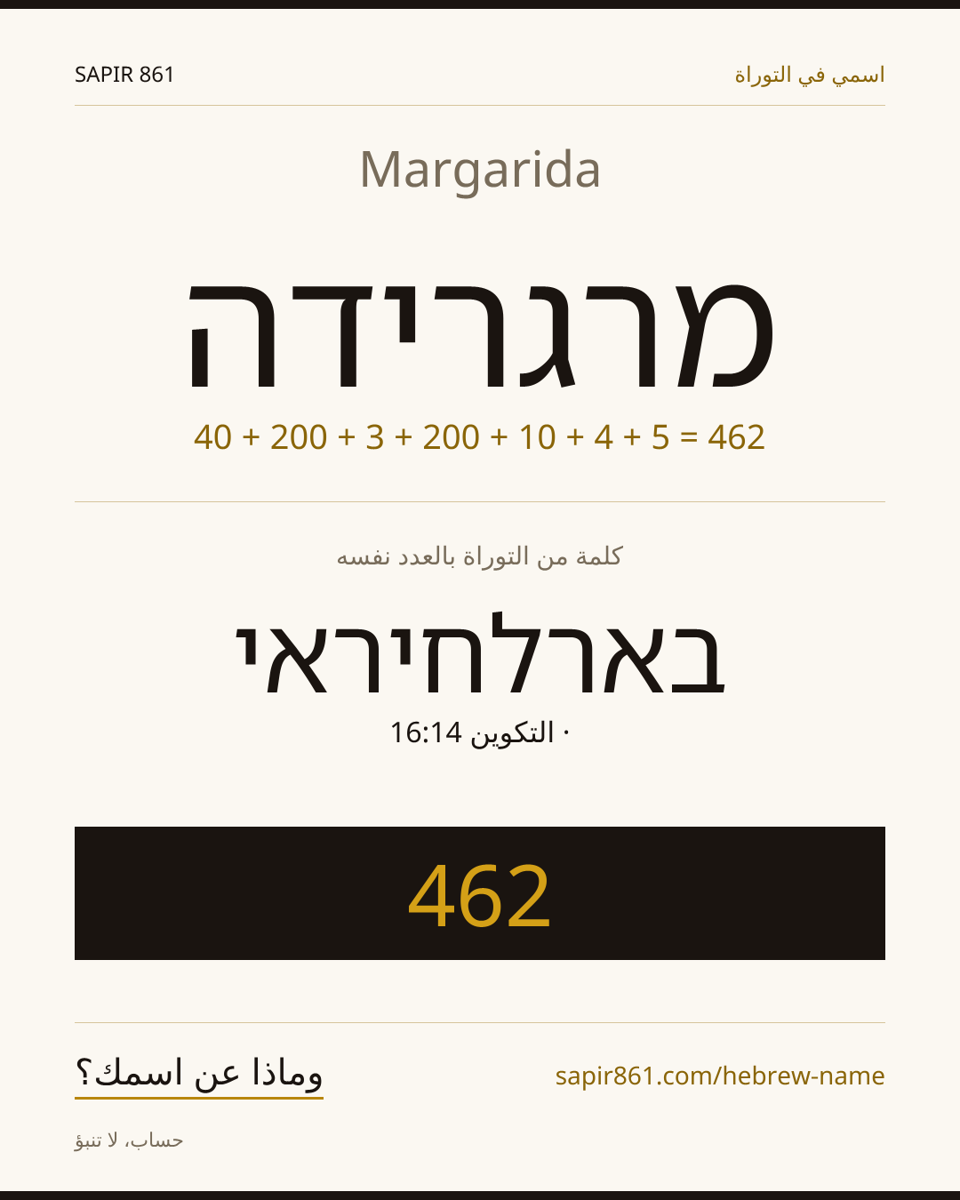Margarida — מרגרידה