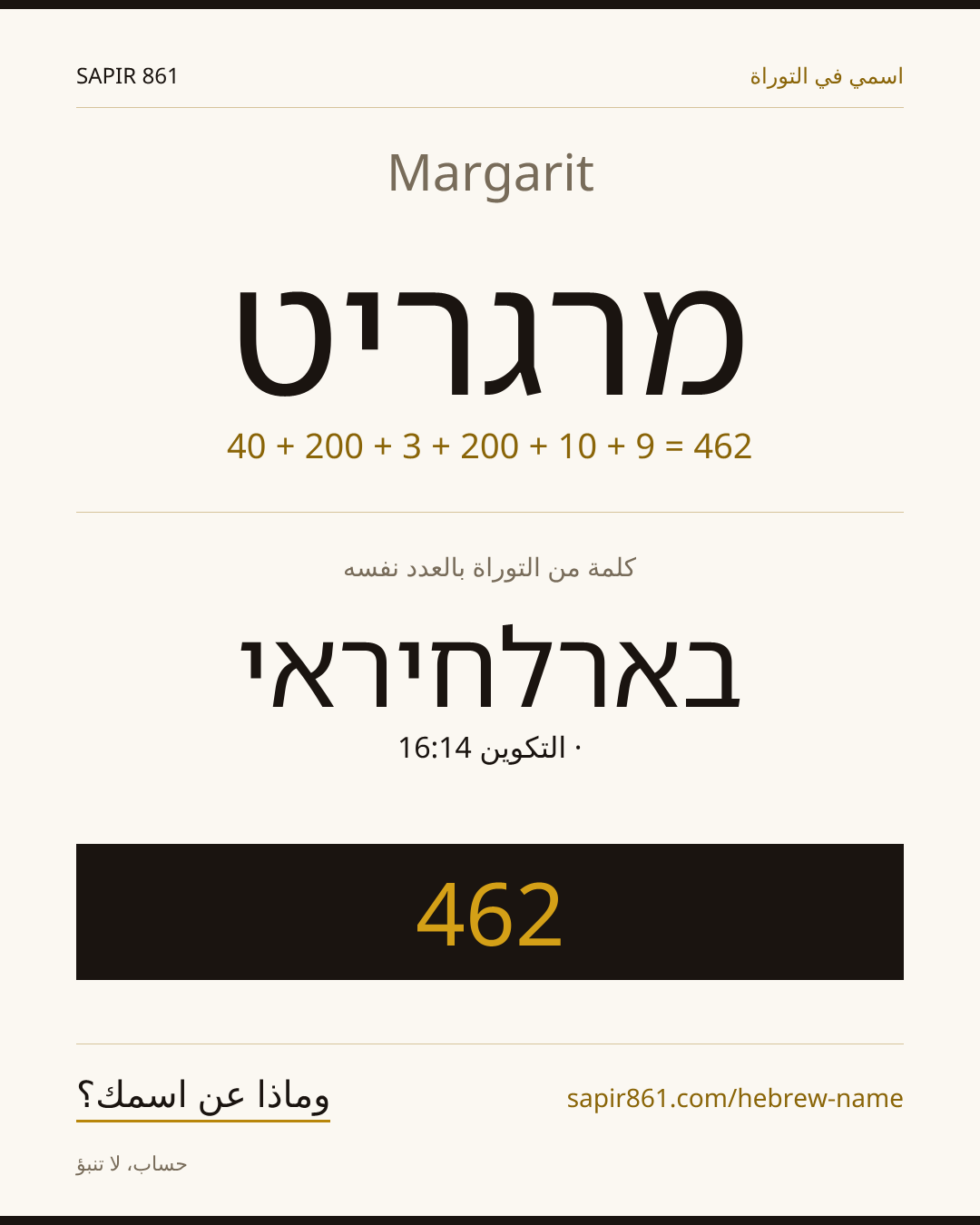 Margarit — מרגריט