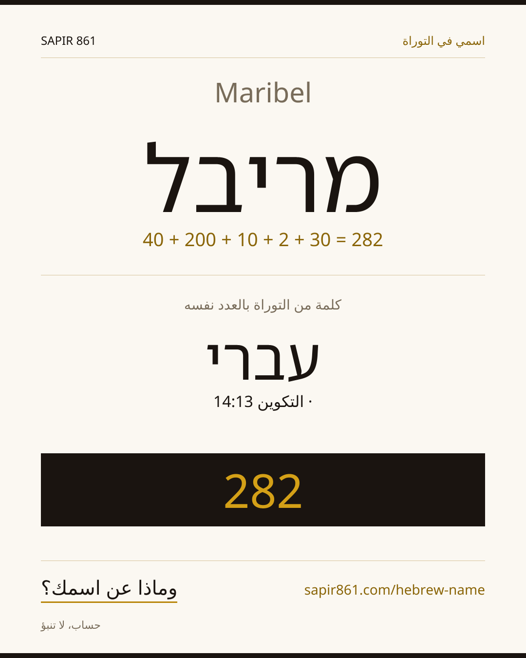 Maribel — מריבל