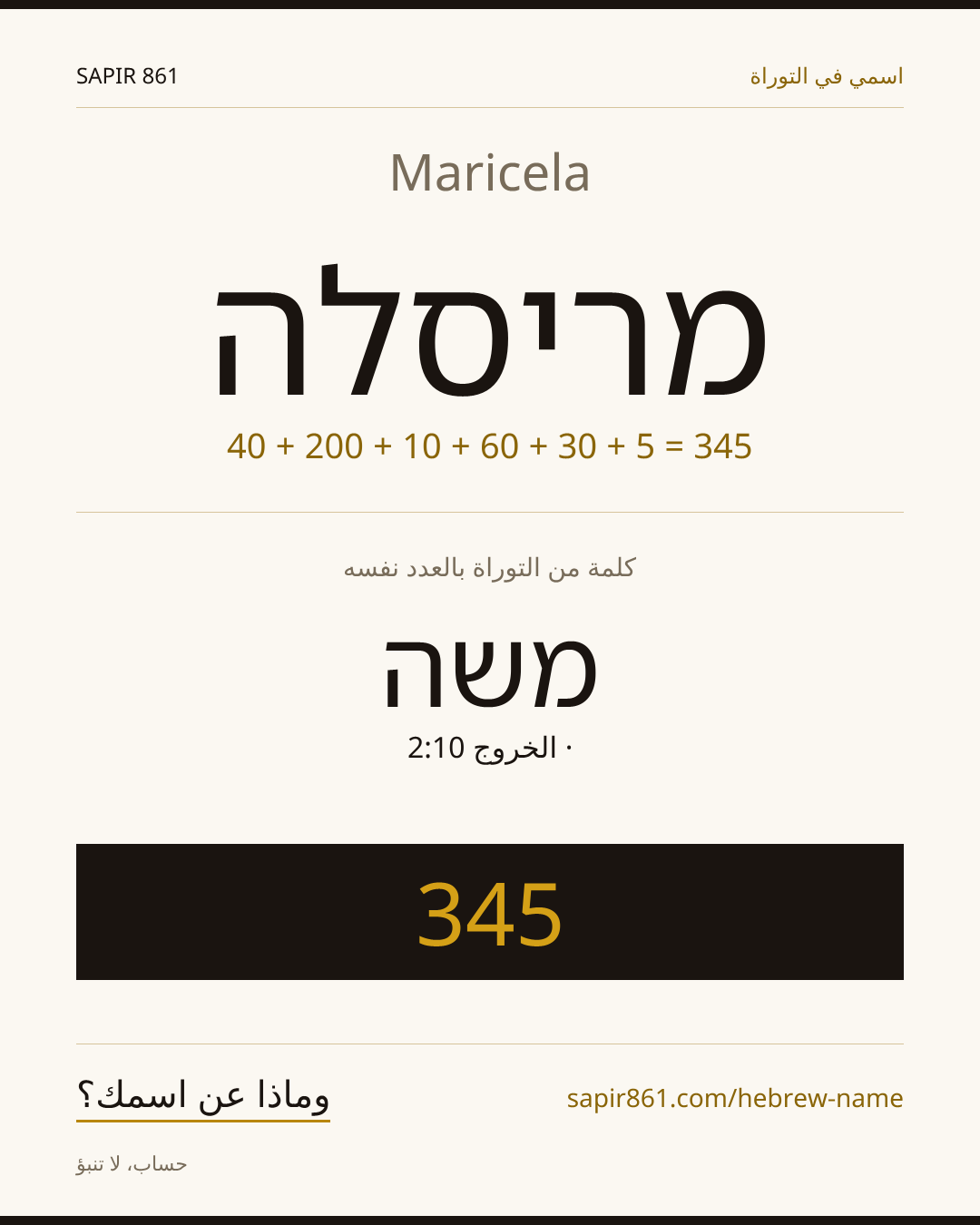 Maricela — מריסלה