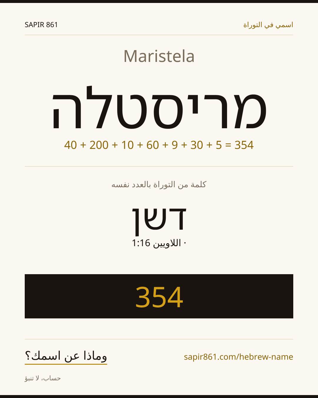 Maristela — מריסטלה