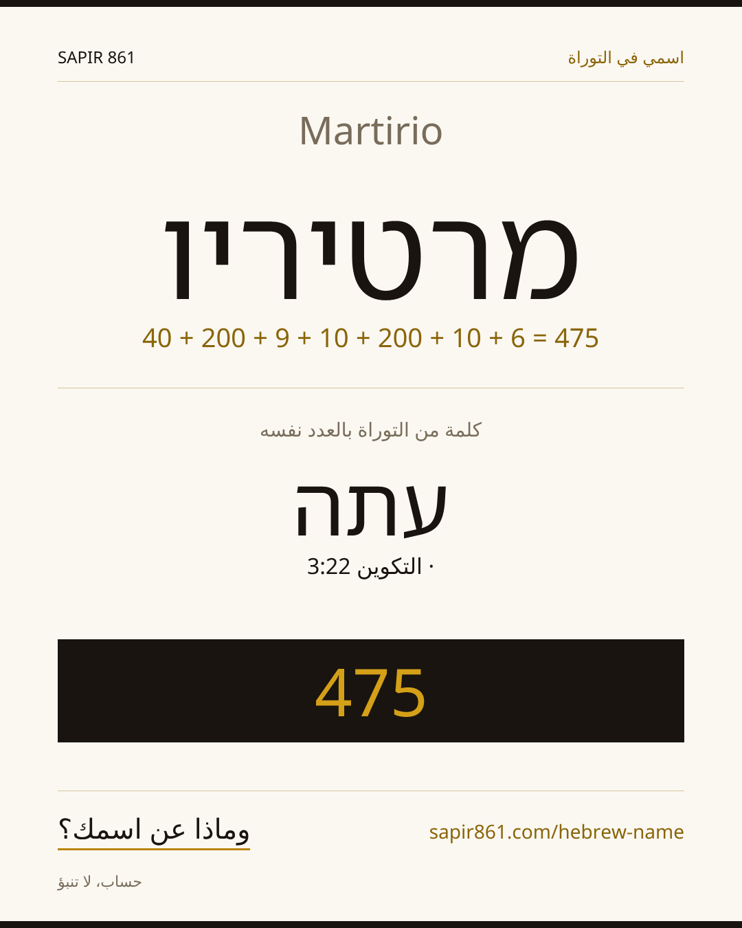 Martirio — מרטיריו