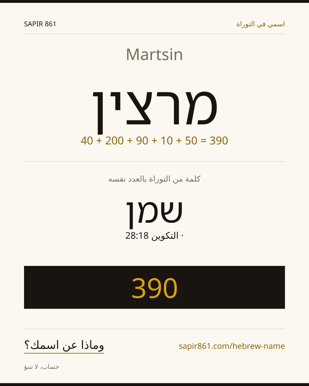 Martsin — מרצין