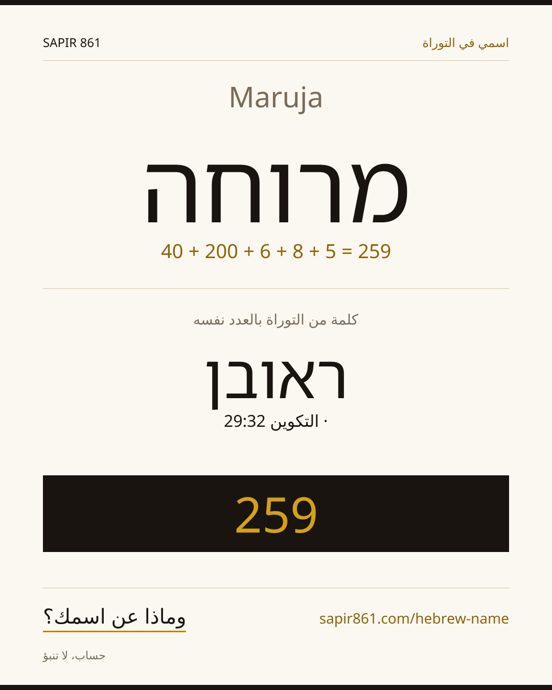 Maruja — מרוחה