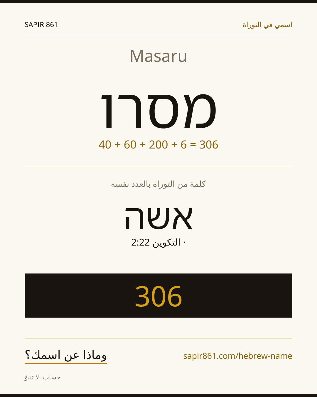 Masaru — מסרו