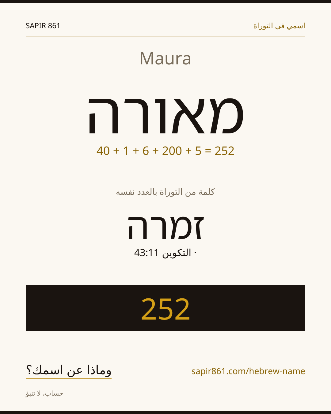 Maura — מאורה