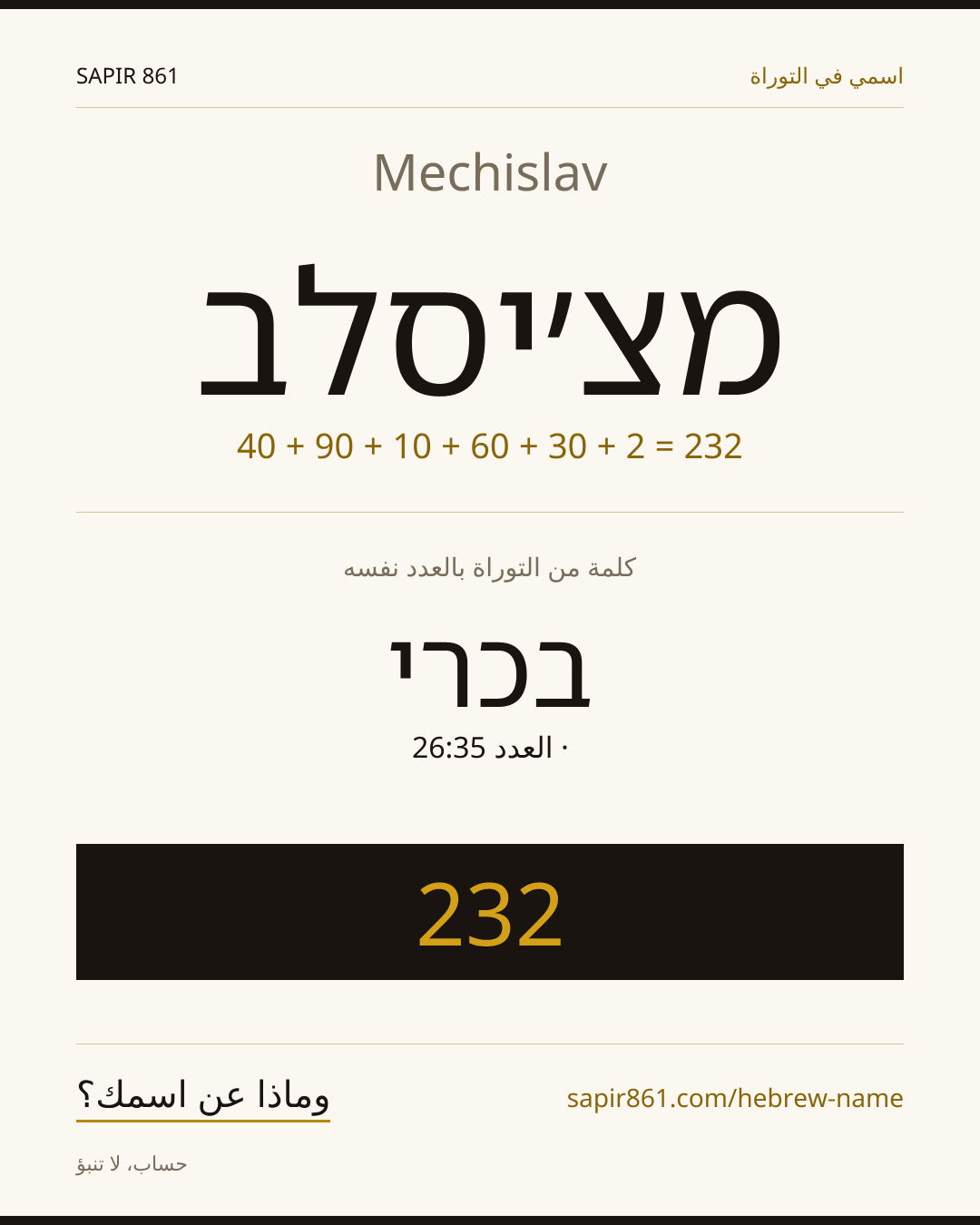 Mechislav — מצ׳יסלב