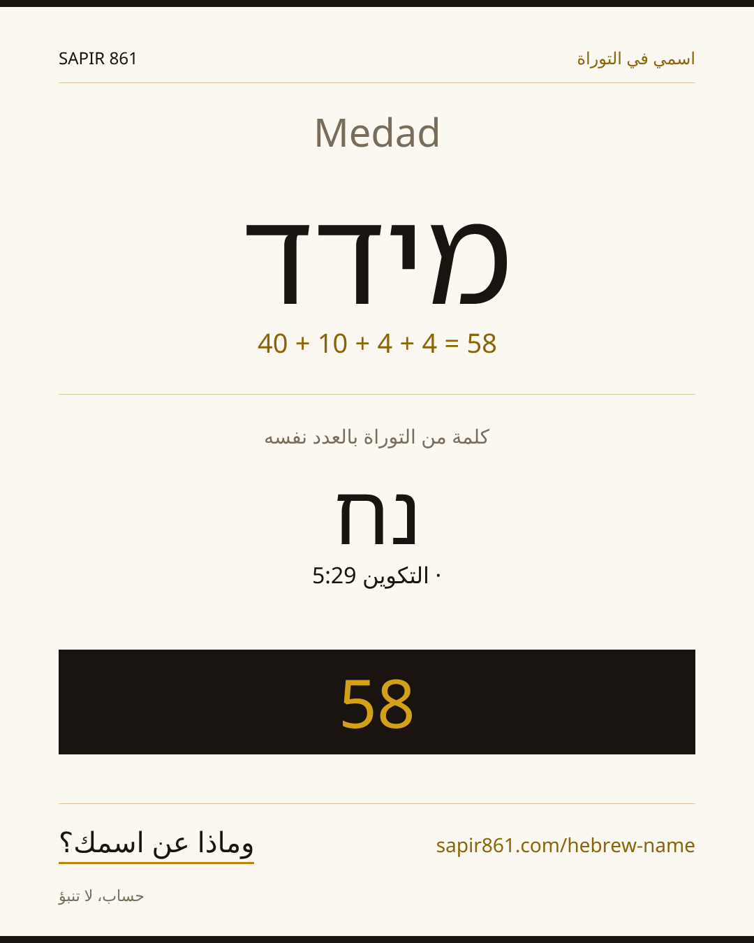 Medad — מידד