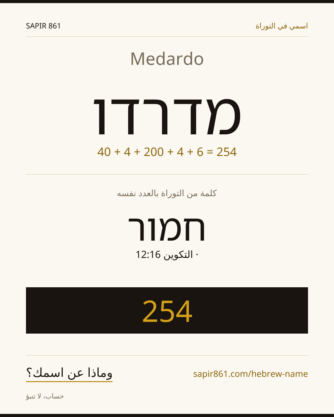 Medardo — מדרדו