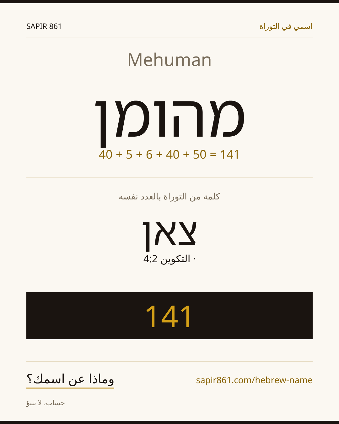 Mehuman — מהומן