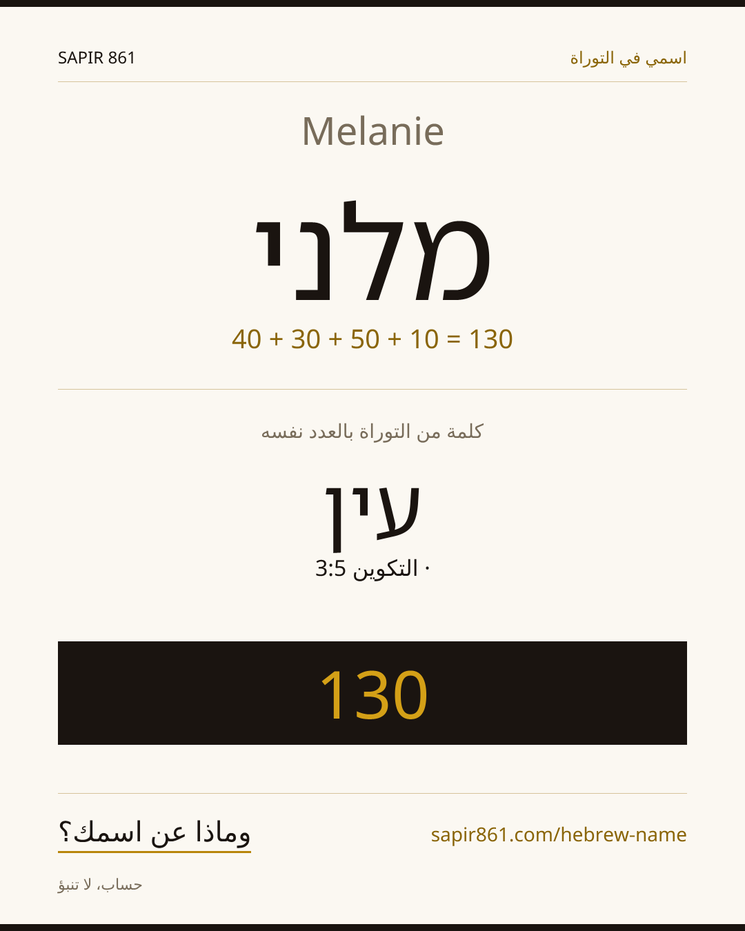 Melanie — מלני