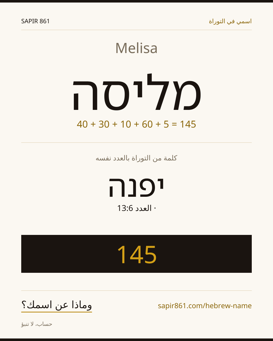 Melisa — מליסה