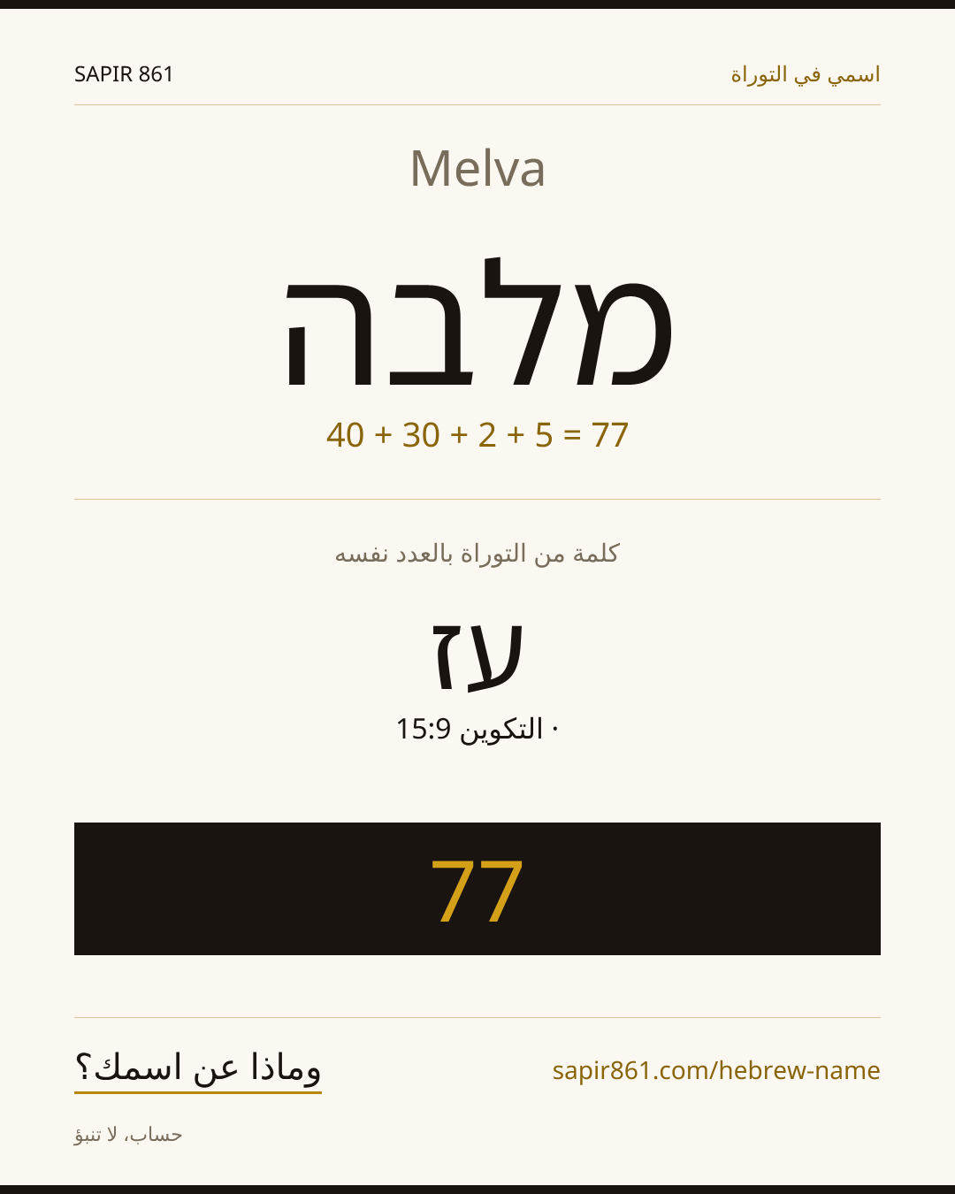 Melva — מלבה