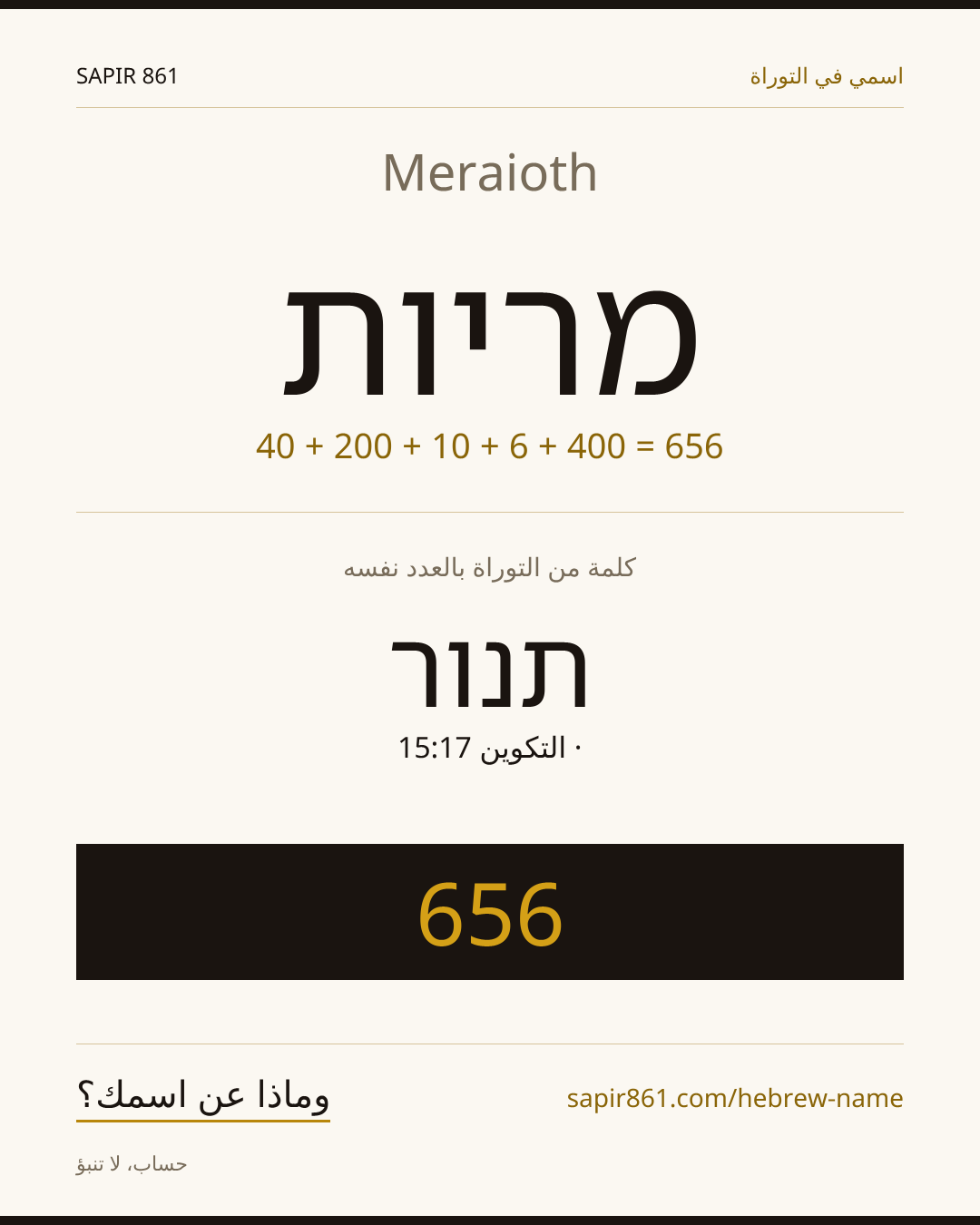 Meraioth — מריות