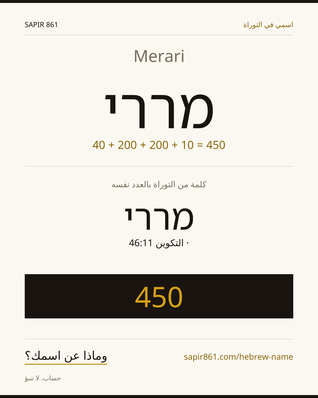 Merari — מררי