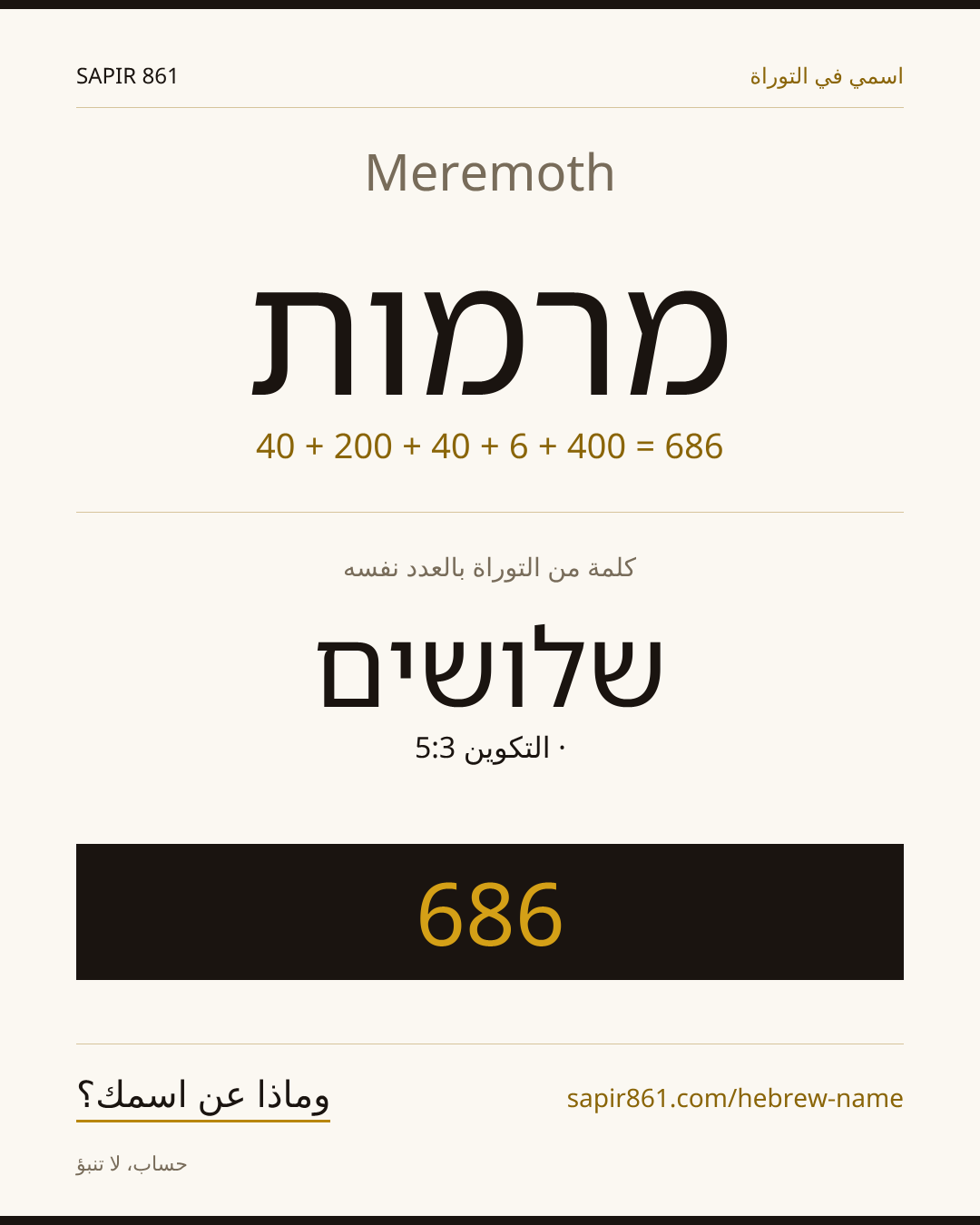 Meremoth — מרמות