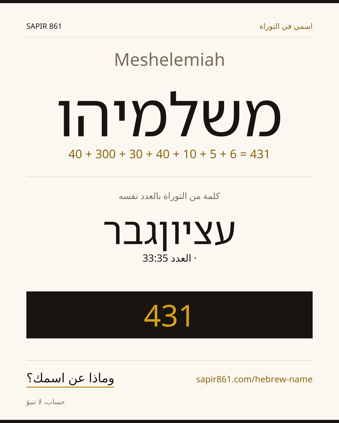 Meshelemiah — משלמיהו