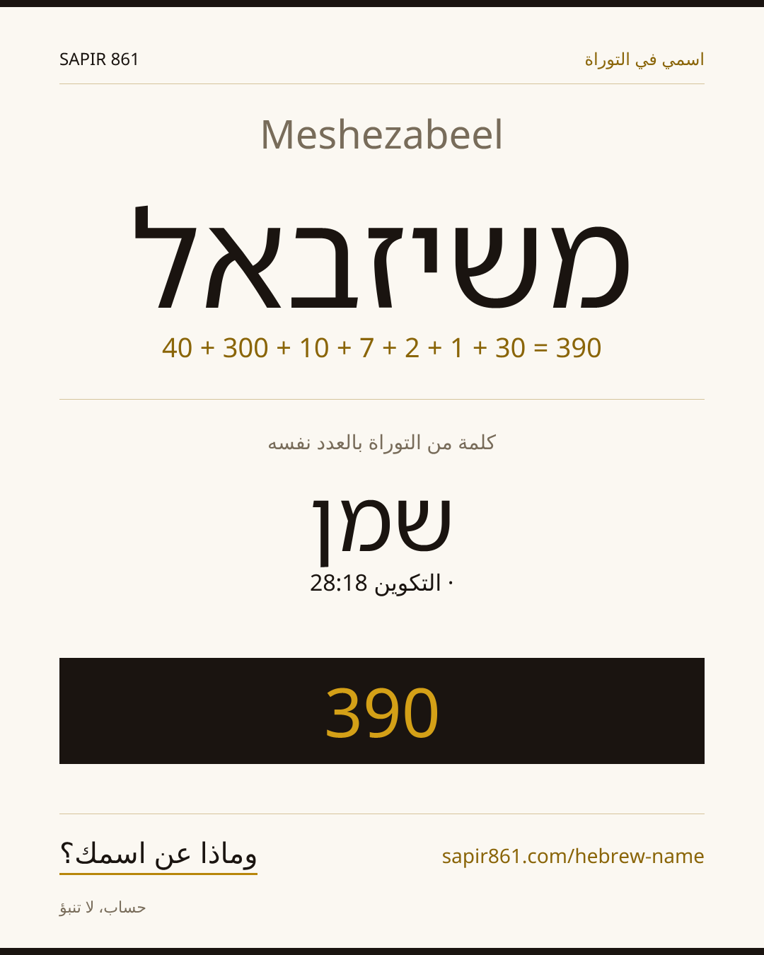 Meshezabeel — משיזבאל