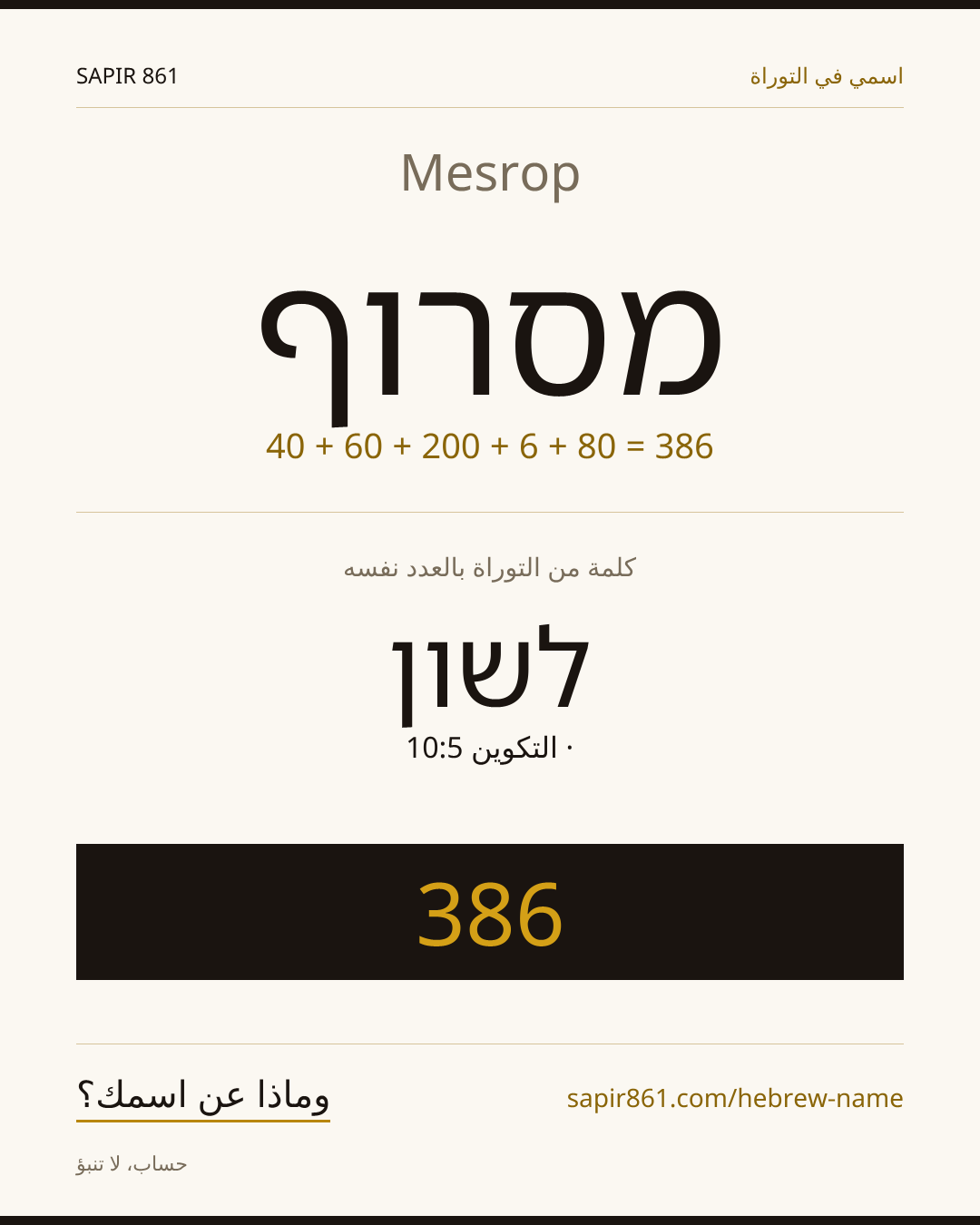 Mesrop — מסרוף