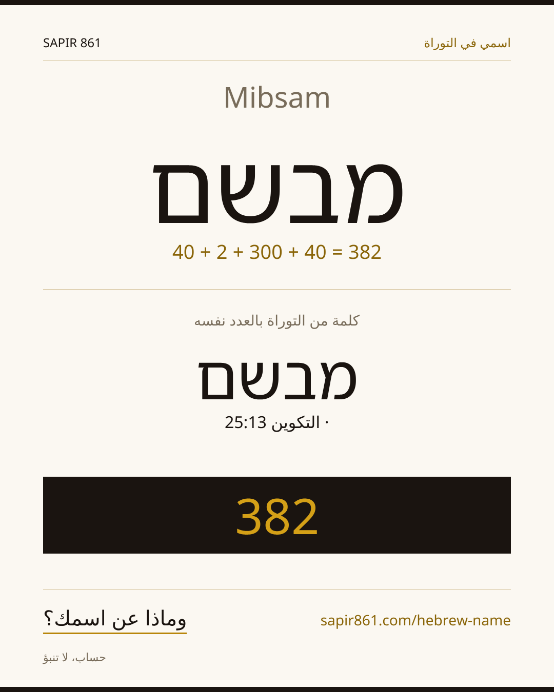 Mibsam — מבשם