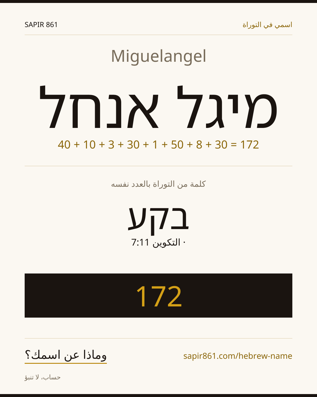 Miguelangel — מיגל אנחל