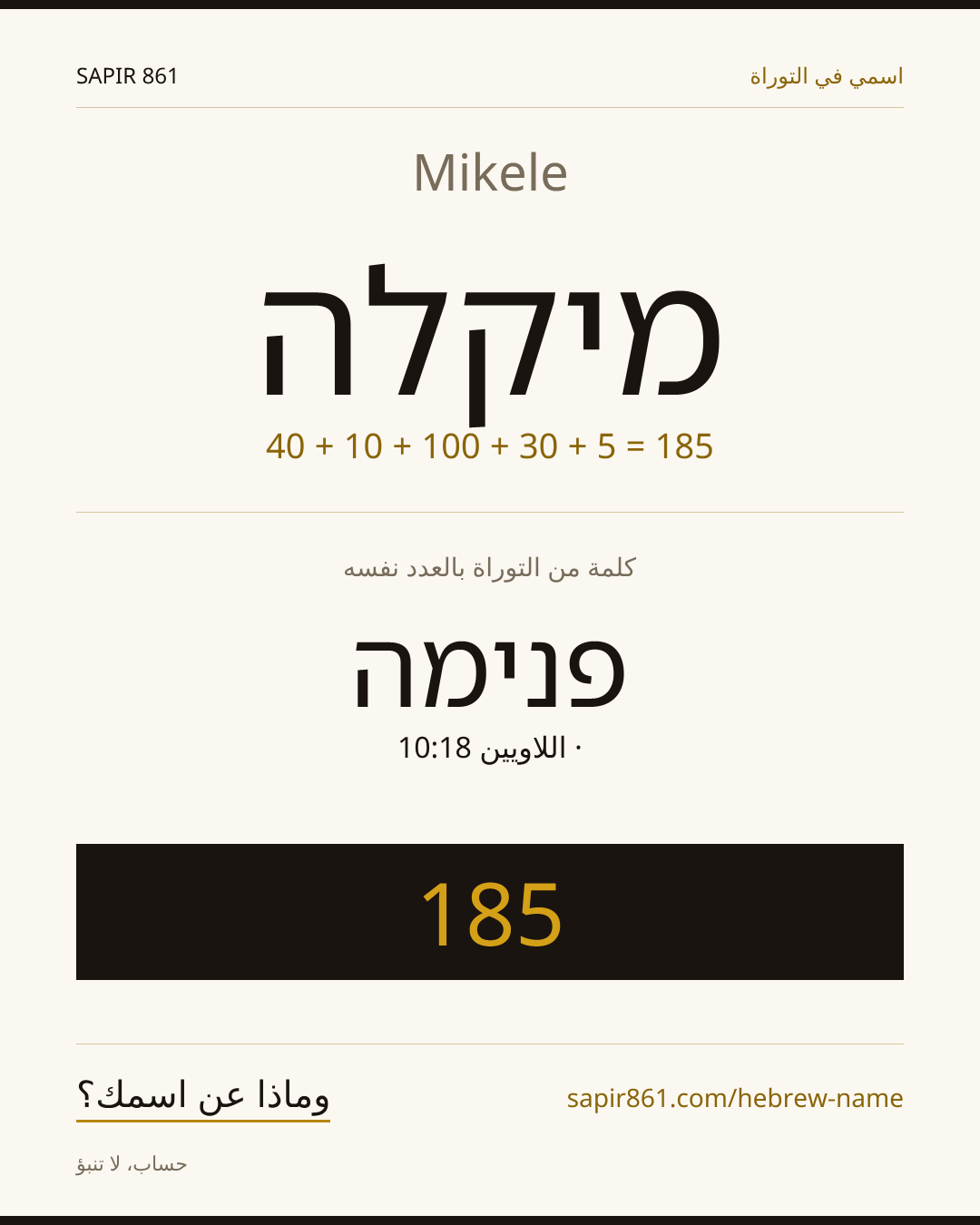 Mikele — מיקלה