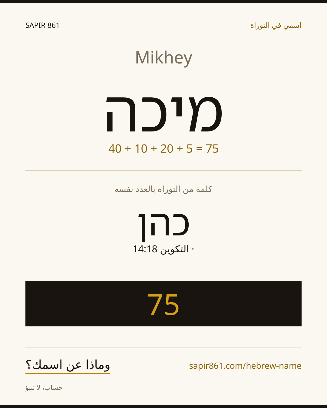 Mikhey — מיכה