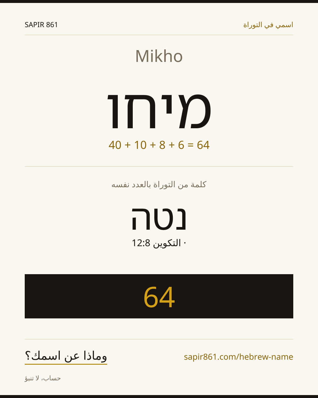 Mikho — מיחו