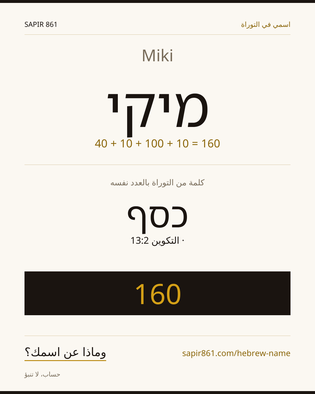 Miki — מיקי