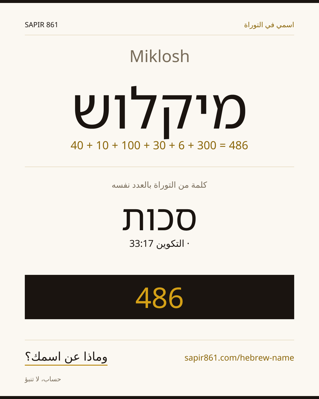 Miklosh — מיקלוש
