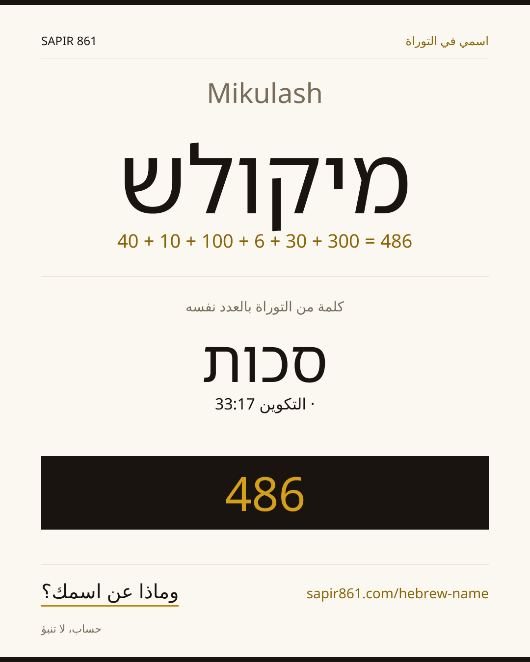 Mikulash — מיקולש