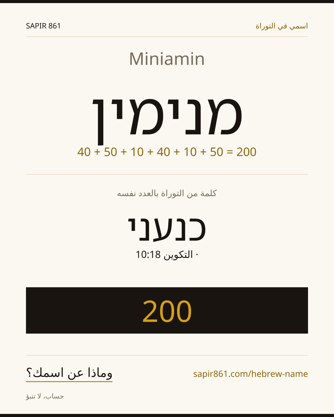 Miniamin — מנימין